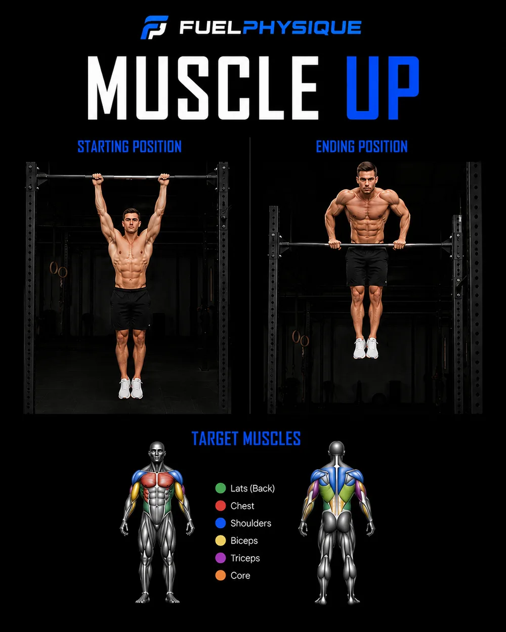 Muscle Up exercise illustration